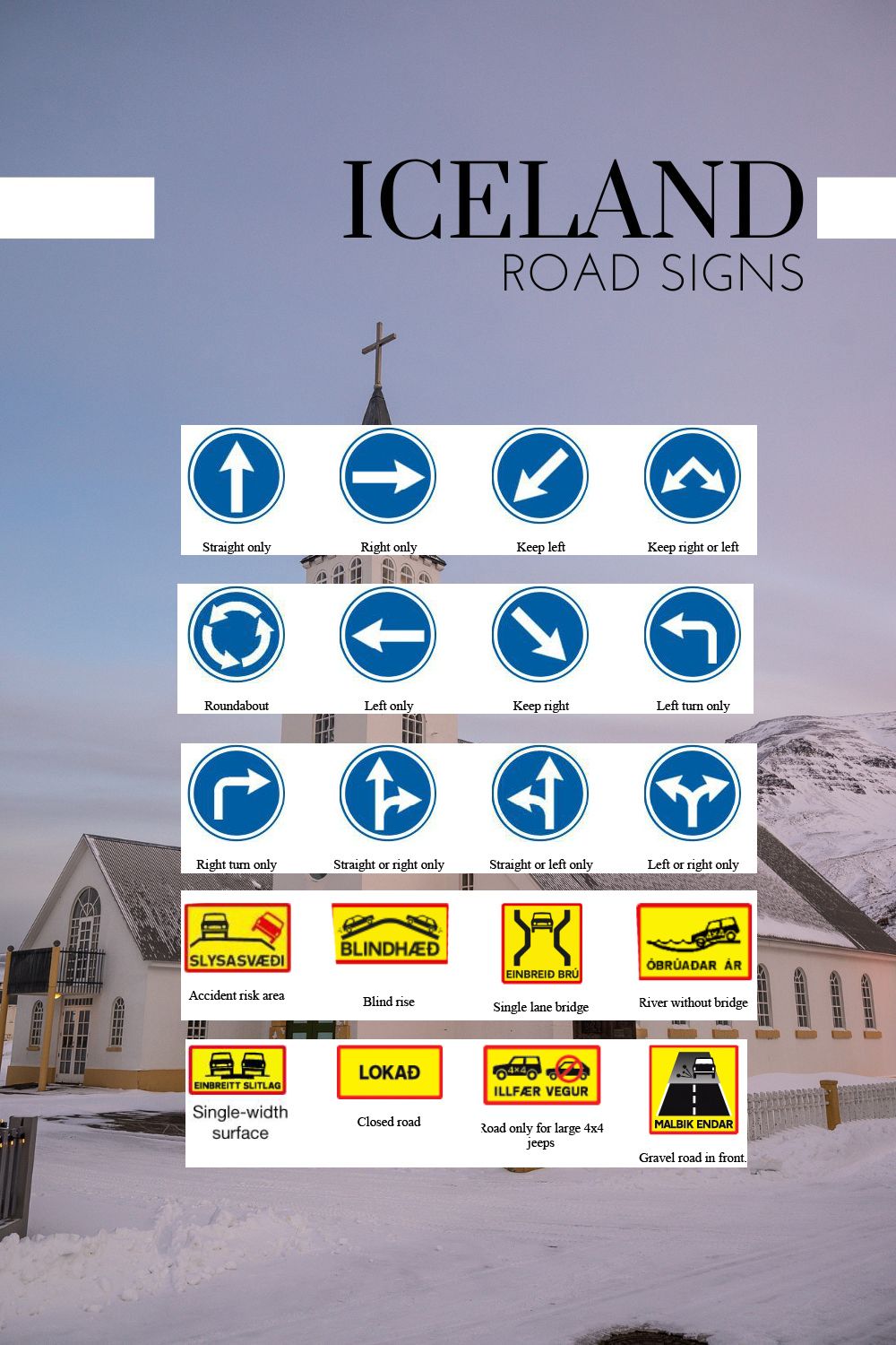 Icelandic road signs guide showing blue directional arrows and yellow warning symbols against a snowy church backdrop.