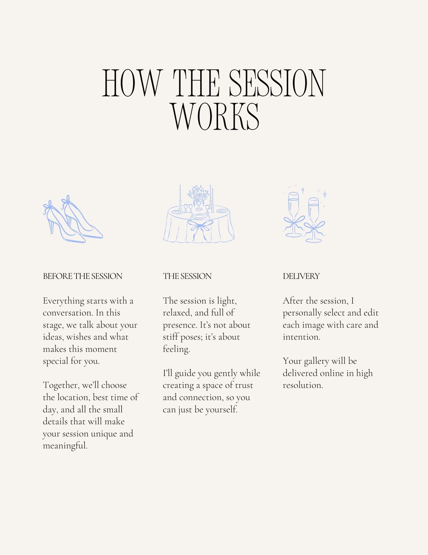 A minimalist layout showing text sections with titles 'How the session works' and 'Words' in light gray design.
