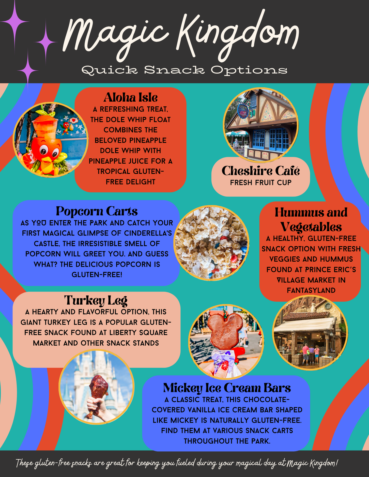Circular layout of quick snack options including popcorn carts, turkey legs, and ice cream treats.