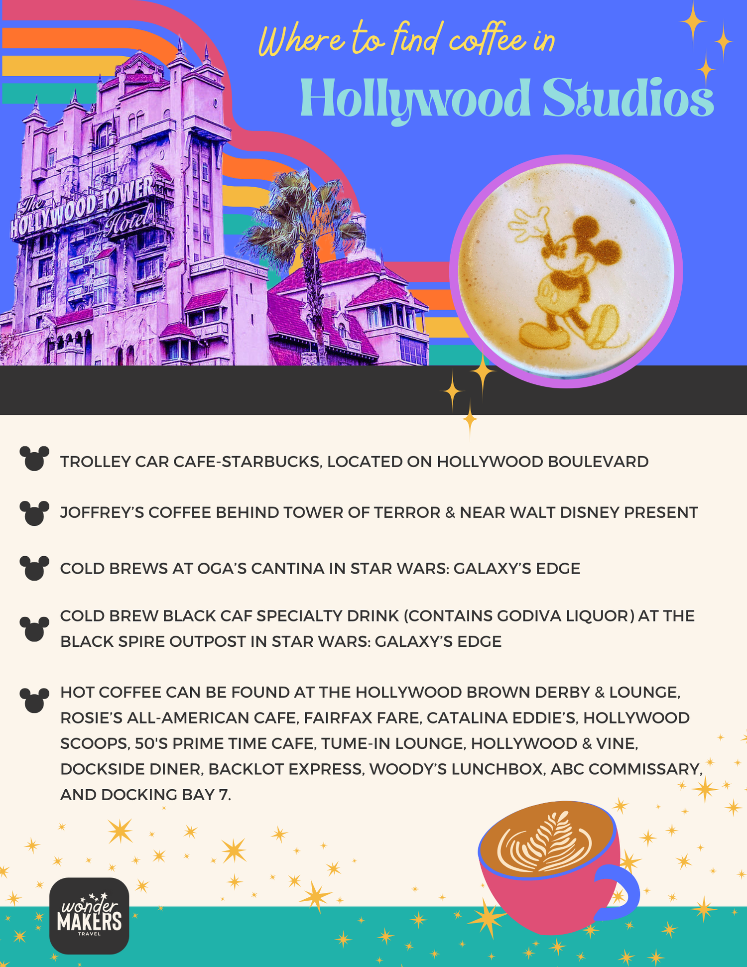 Guide to coffee locations at Disney's Hollywood Studios with Tower of Terror and colorful retro design elements.