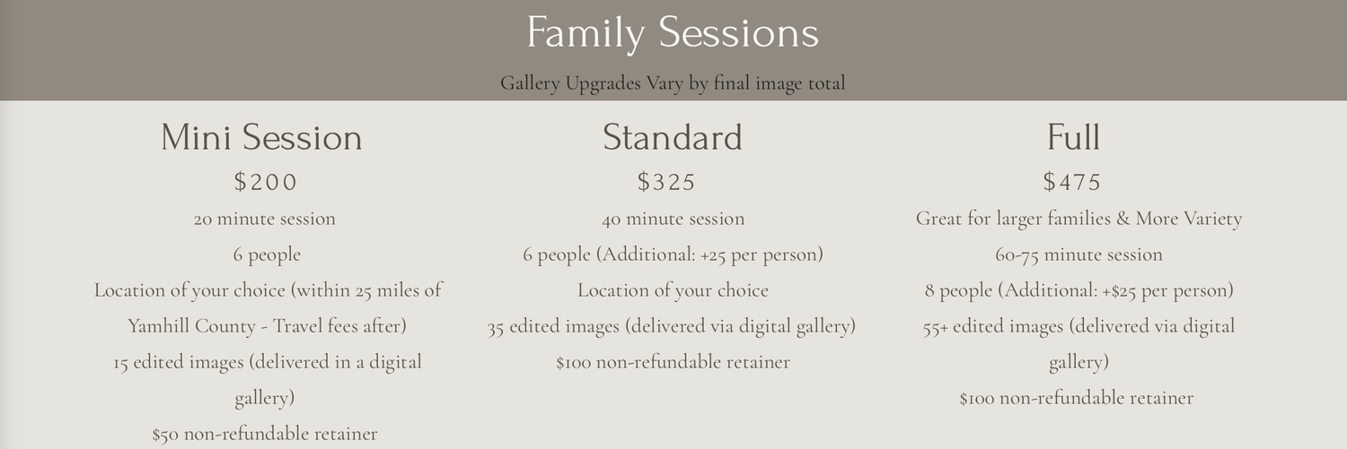 A pricing table for family photography sessions showing Mini, Standard, and Full package options with details and costs.