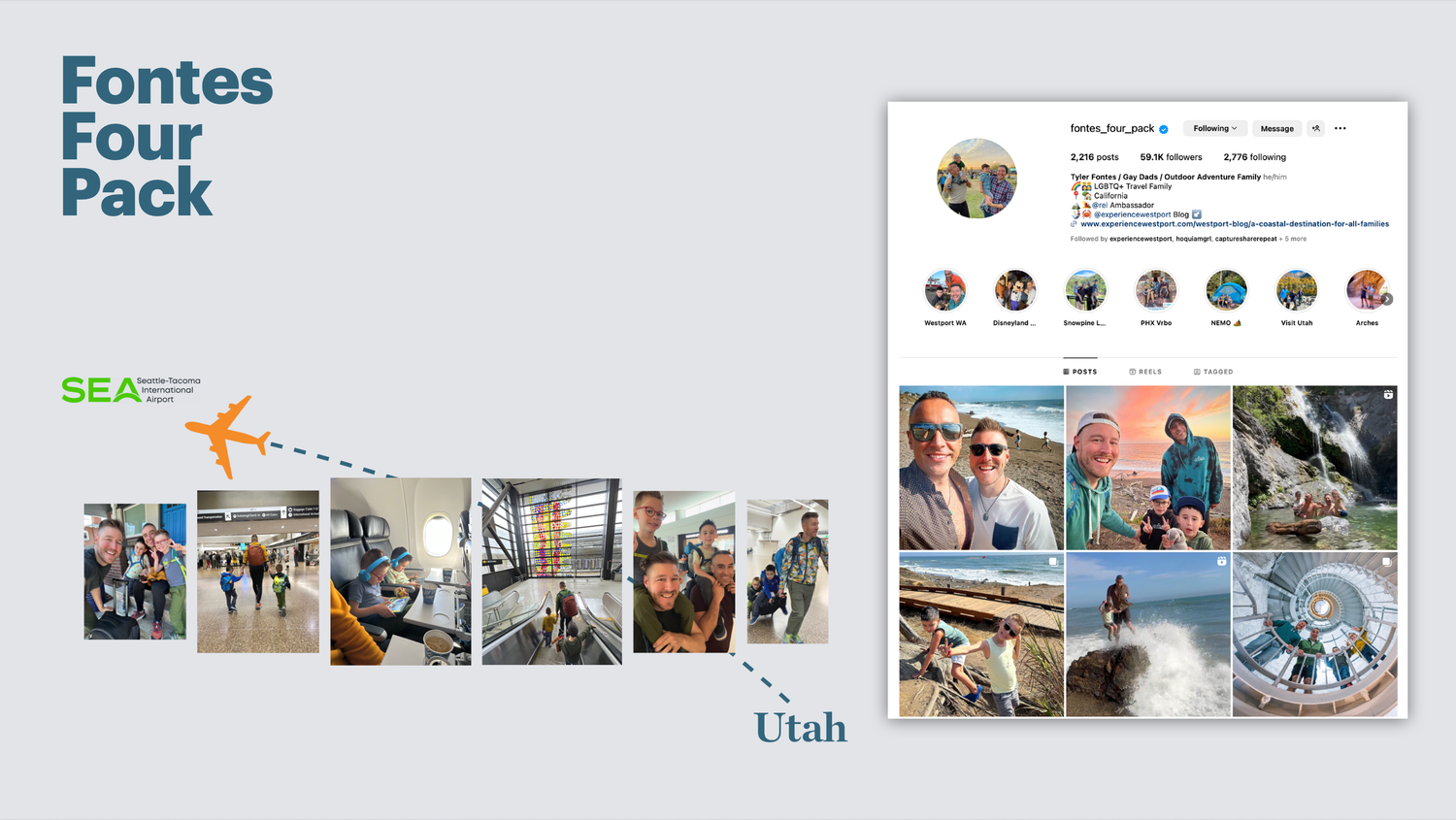 A collage displaying various social media layouts and website design thumbnails in a horizontal grid format.