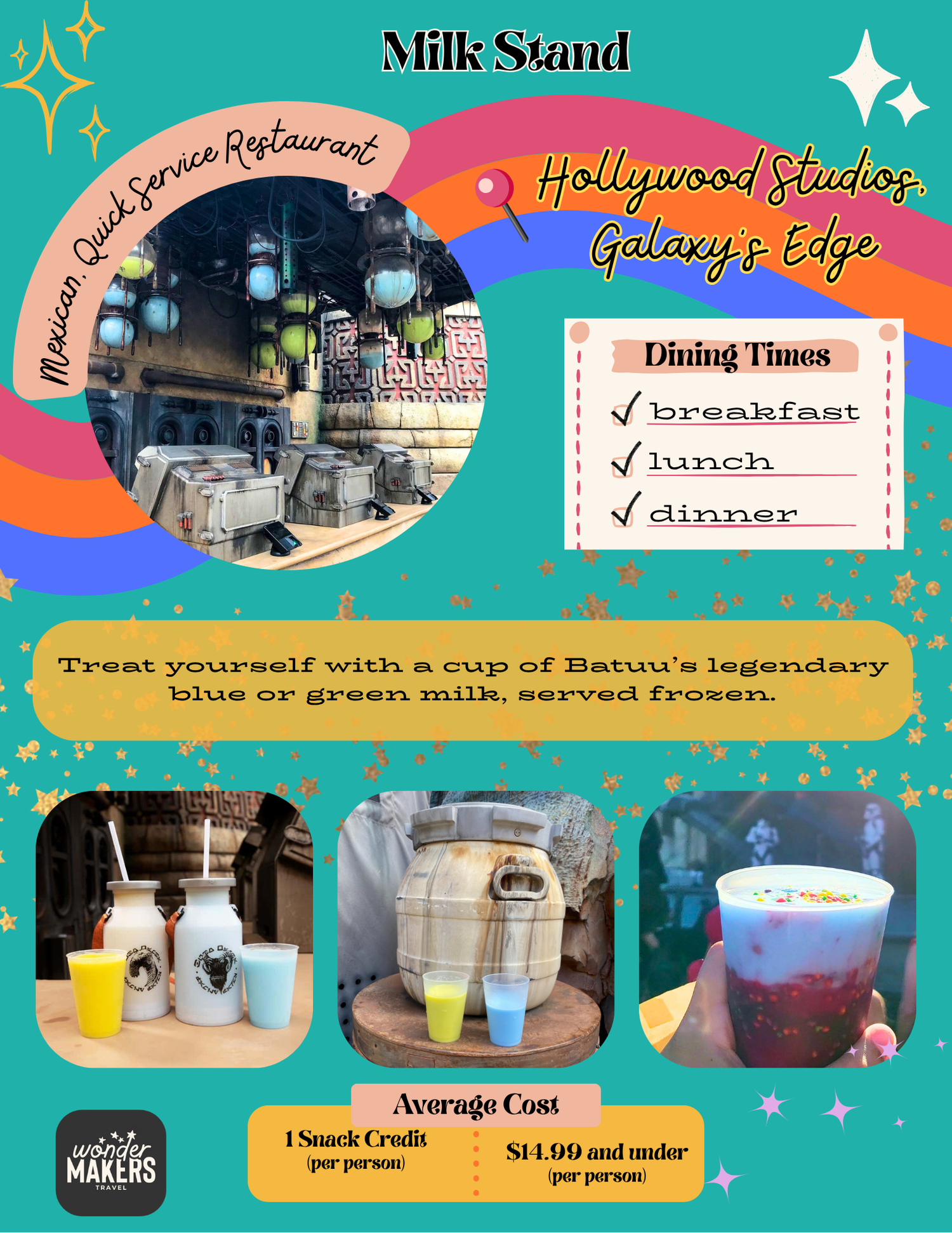 Restaurant menu card for Milk Stand showing interior counter view and colorful frozen beverages.