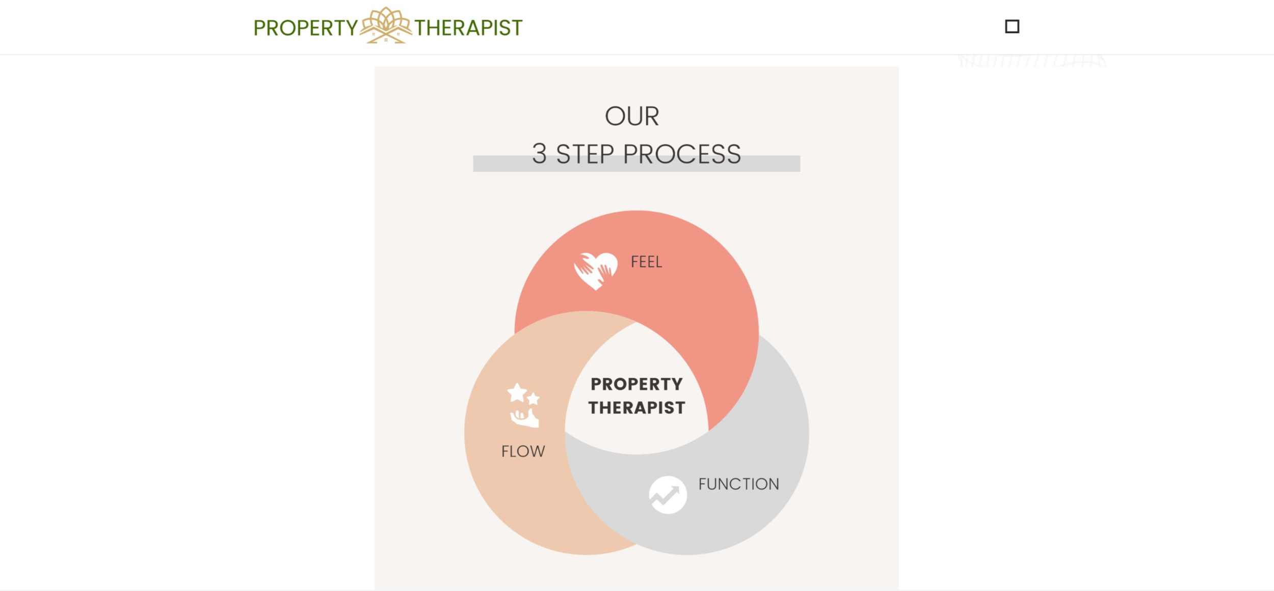 Infographic showing three circular diagrams with connected dots and arrows illustrating a step-by-step process flow.