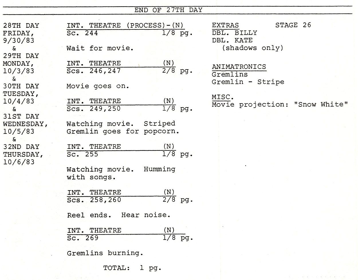 Shooting script - Gremlins theater scene
