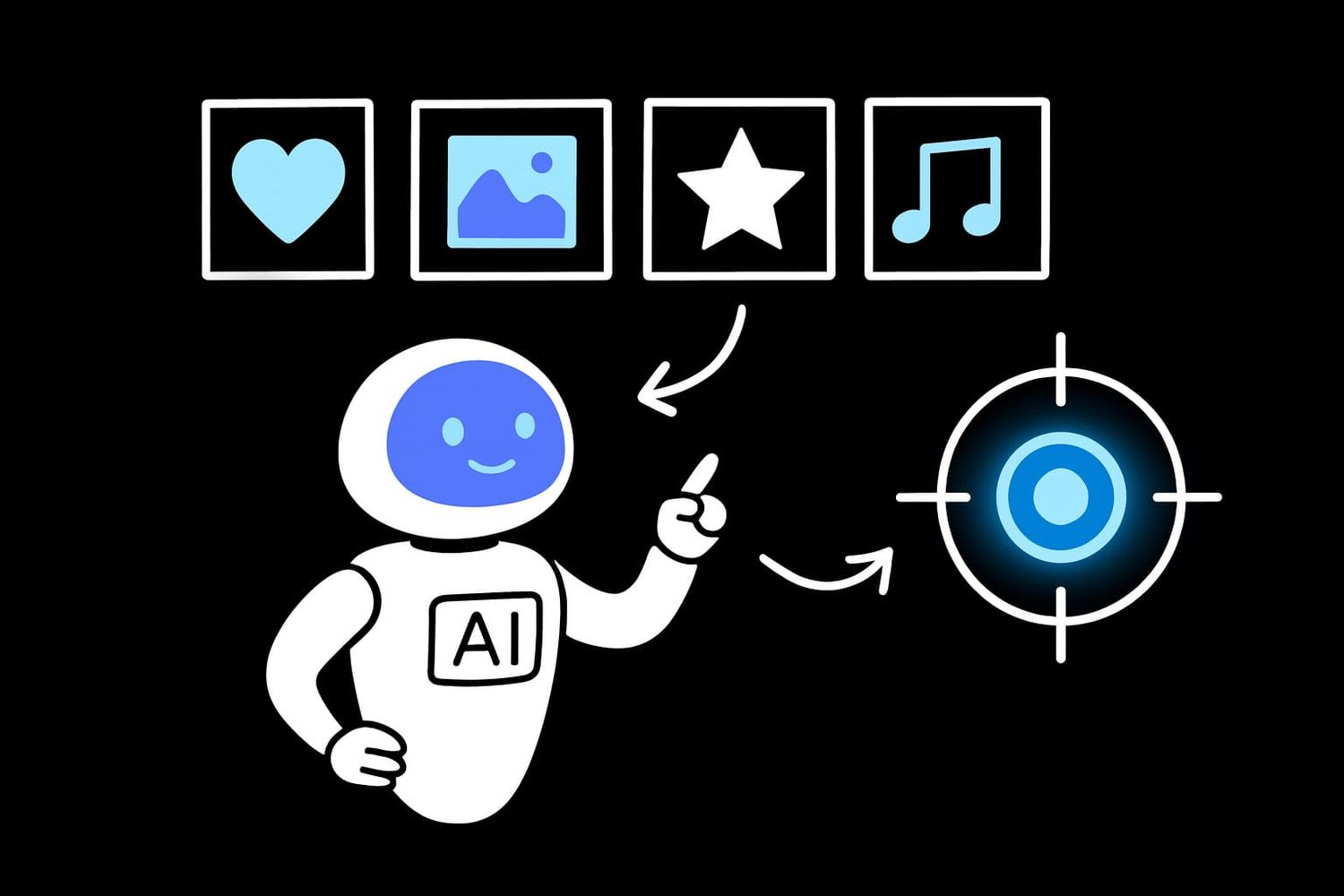 A cartoon AI character with a blue smiling face points at icons representing different media functions against a black background.