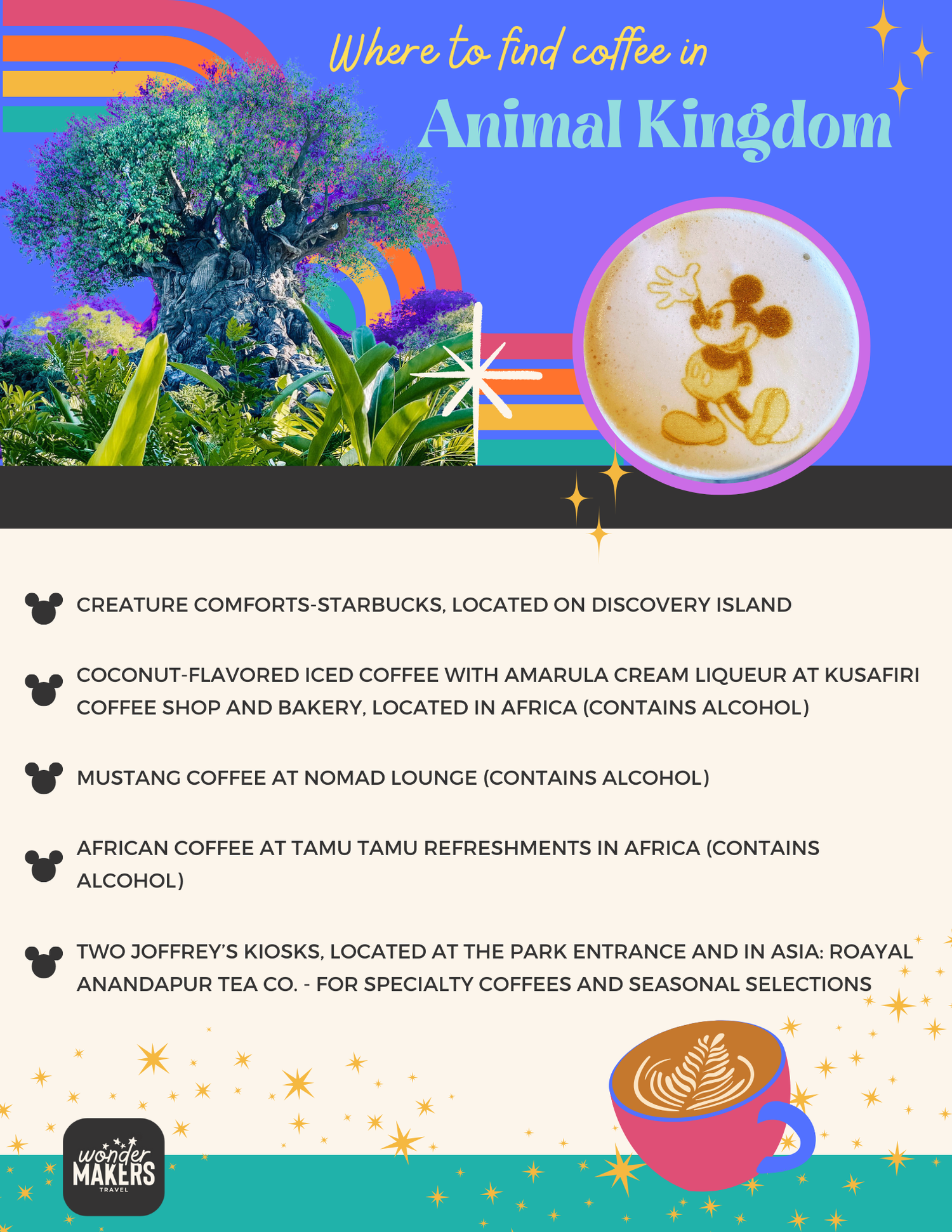 Colorful Disney Animal Kingdom coffee guide showing cafe locations with a retro rainbow design and coffee cup illustration.