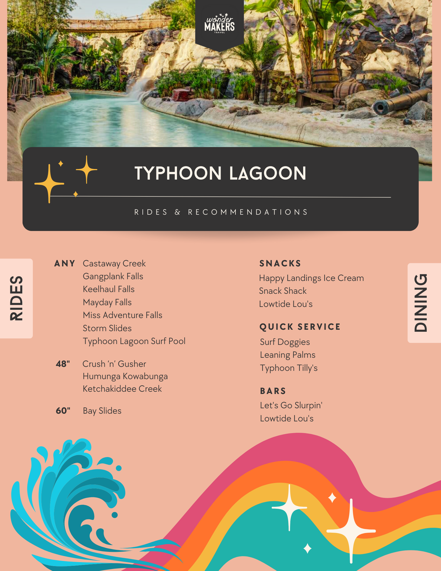 Theme park menu board showcases wave-inspired tropical design with food options and rides listings in turquoise and coral colors.