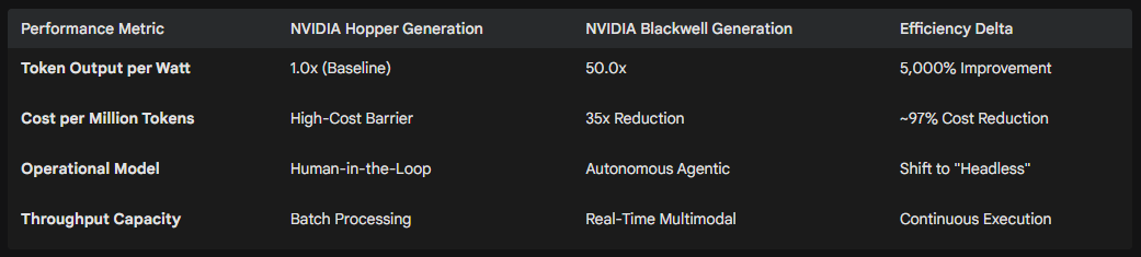 A multi-column footer navigation menu with dark background displaying various website links and categories in white text.