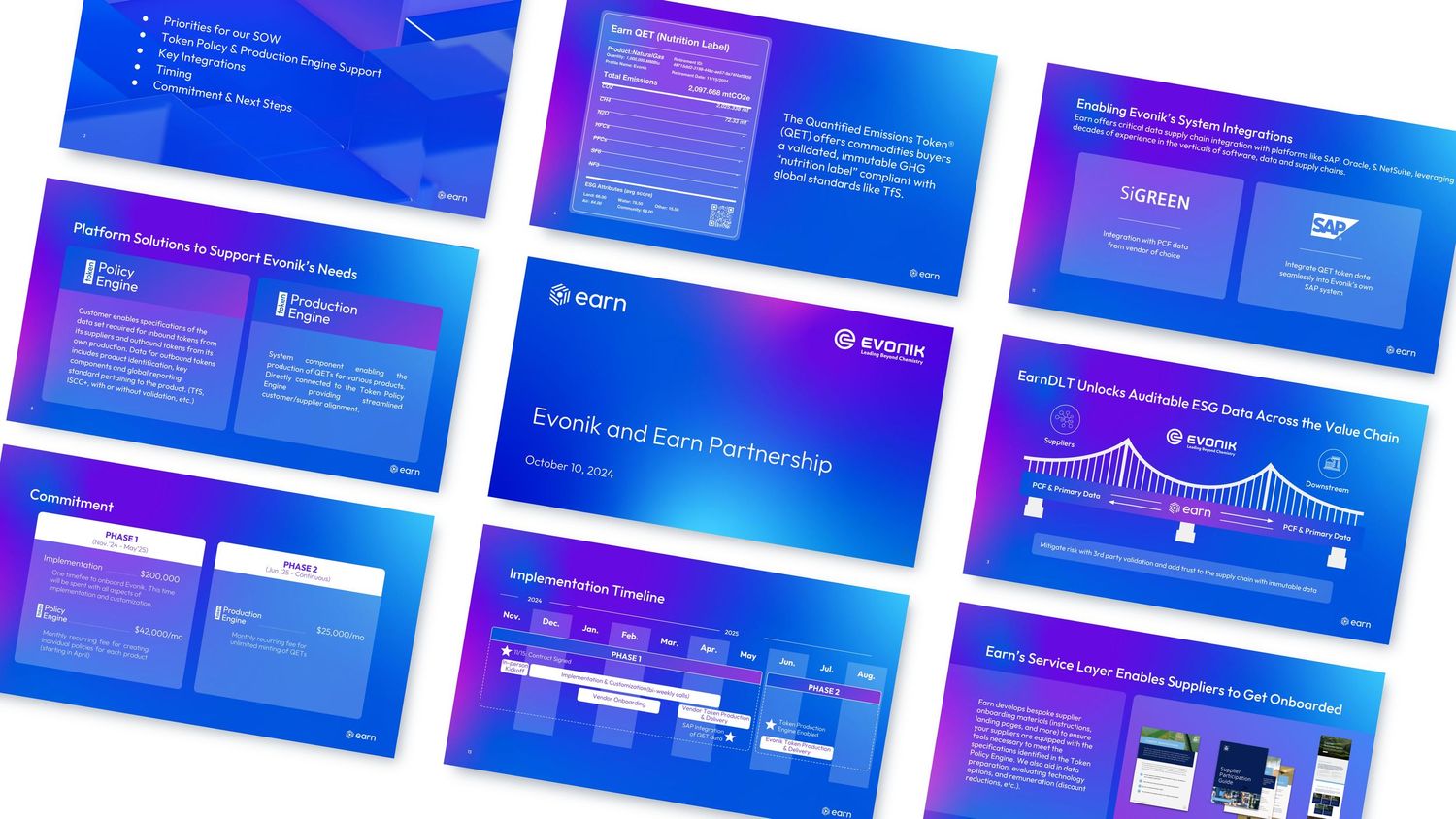 Collection of blue and purple presentation slides showing business data and analytics visualizations.