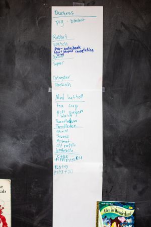 A chalkboard with handwritten notes and text in blue chalk.