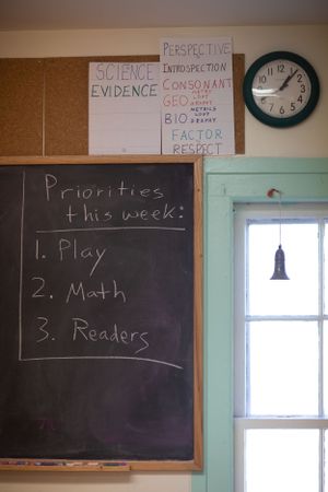 Classroom chalkboard with priorities list and educational terms written in chalk.