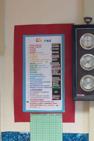 Chores list chart mounted on wall next to weather monitoring gauges.