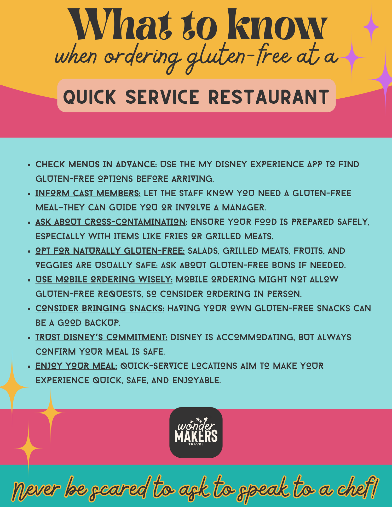 Quick service restaurant guide for gluten-free dining with helpful tips on teal background.