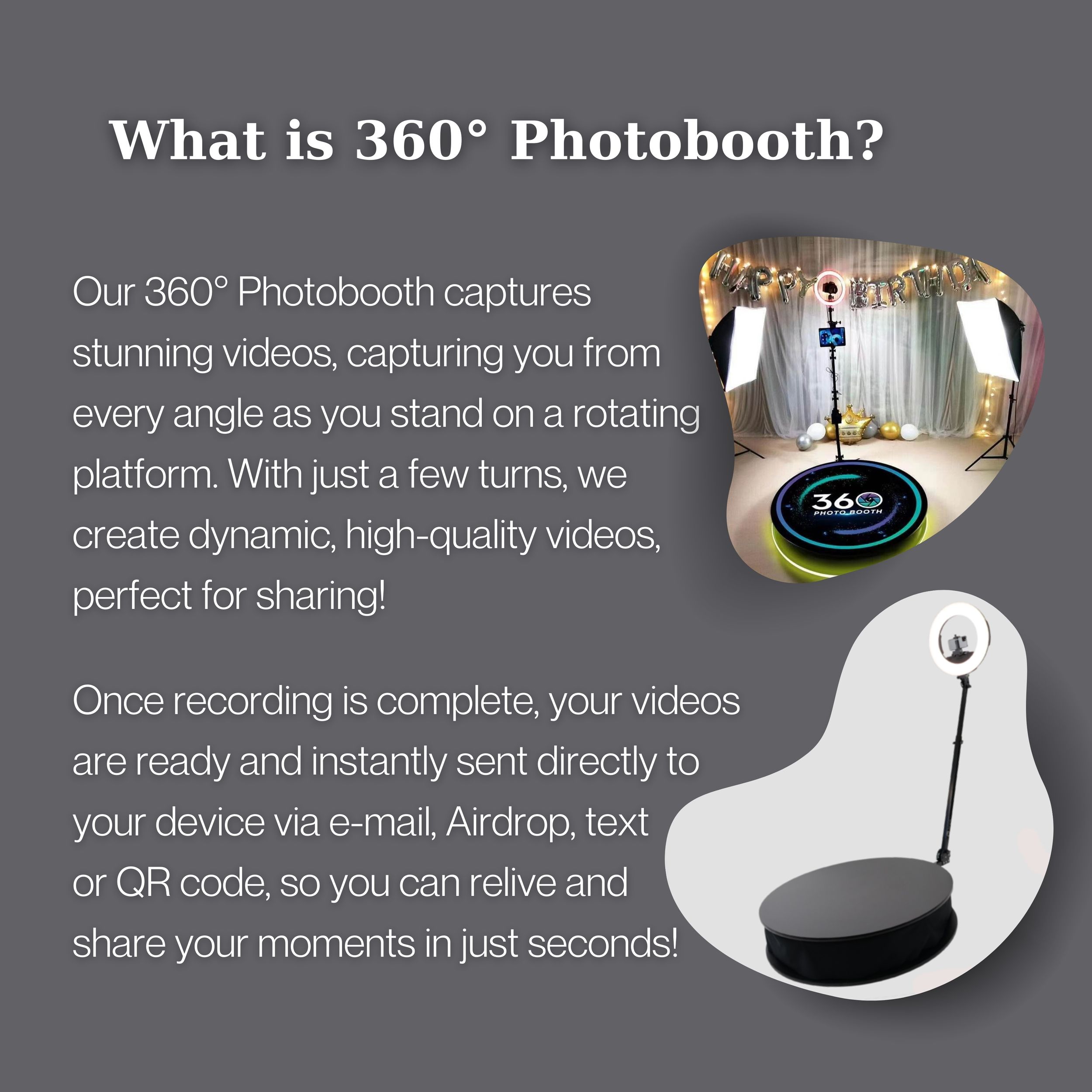 Infographic explaining 360-degree photobooth functionality with rotating platform illustration.