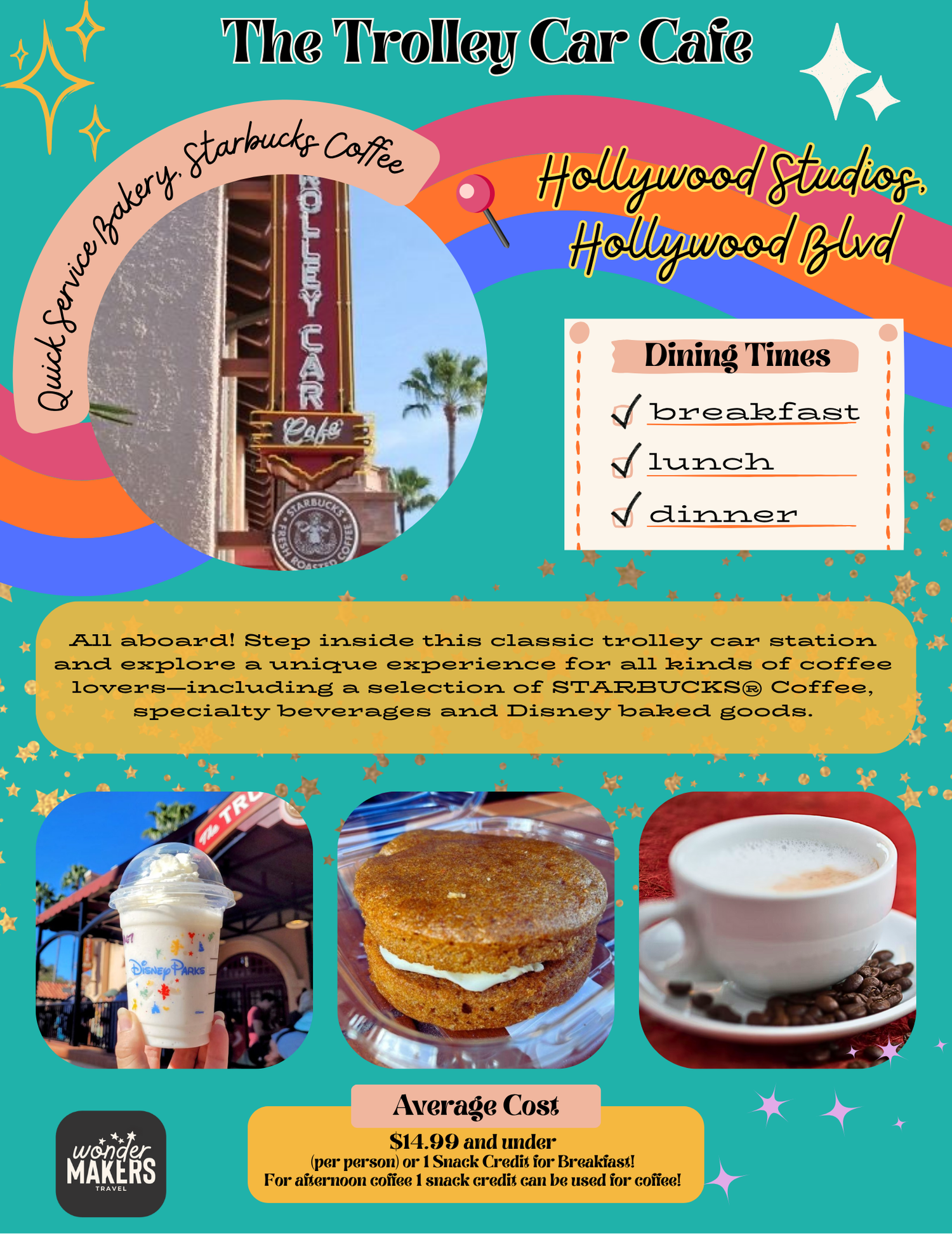 Vintage-style advertisement for The Trolley Car Cafe featuring coffee and breakfast items.