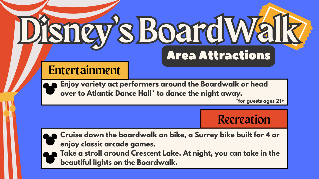 Red and white striped header design for Disney's Boardwalk attraction information.