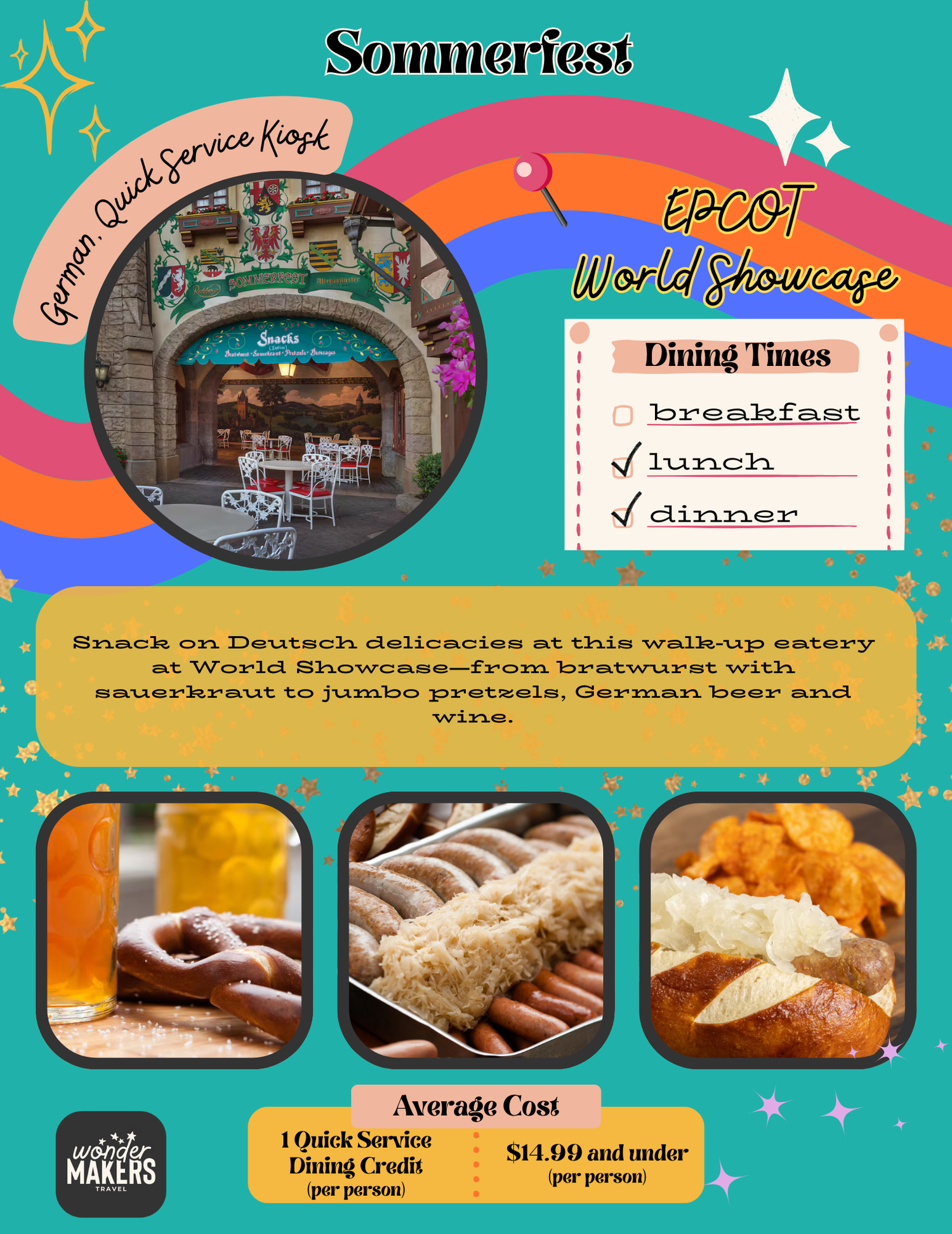 A colorful collage of menu items and restaurant signage featuring German food options at Walt Disney World's Epcot.