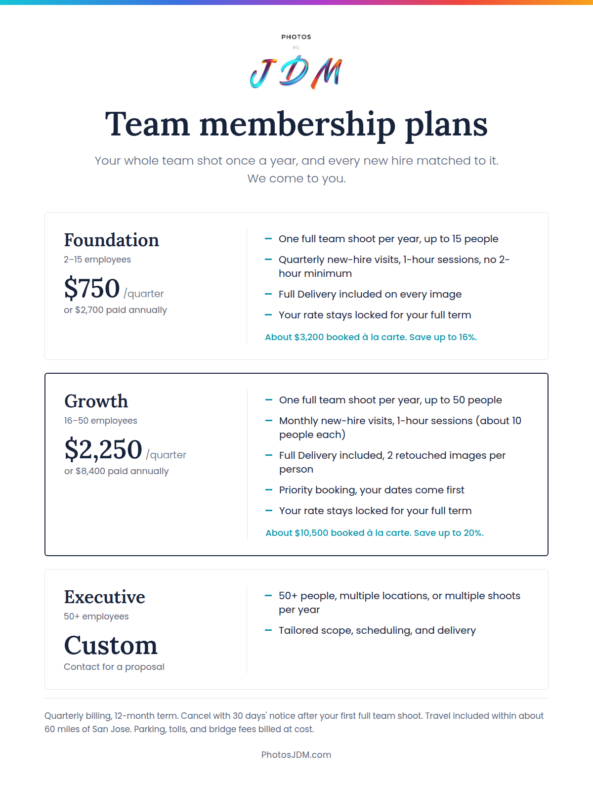 Group headshot pricing chart for 12 to 50 employees by Photos by JDM serving Menlo Park, Fremont, and South Bay businesses.