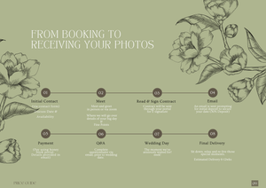 Michigan Wedding Photographer | Creative Art By Bree LLC
