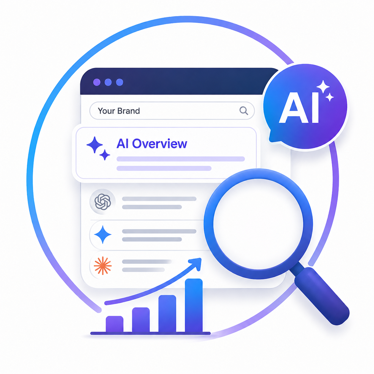 SEO, AI Visibility, Website Optimization