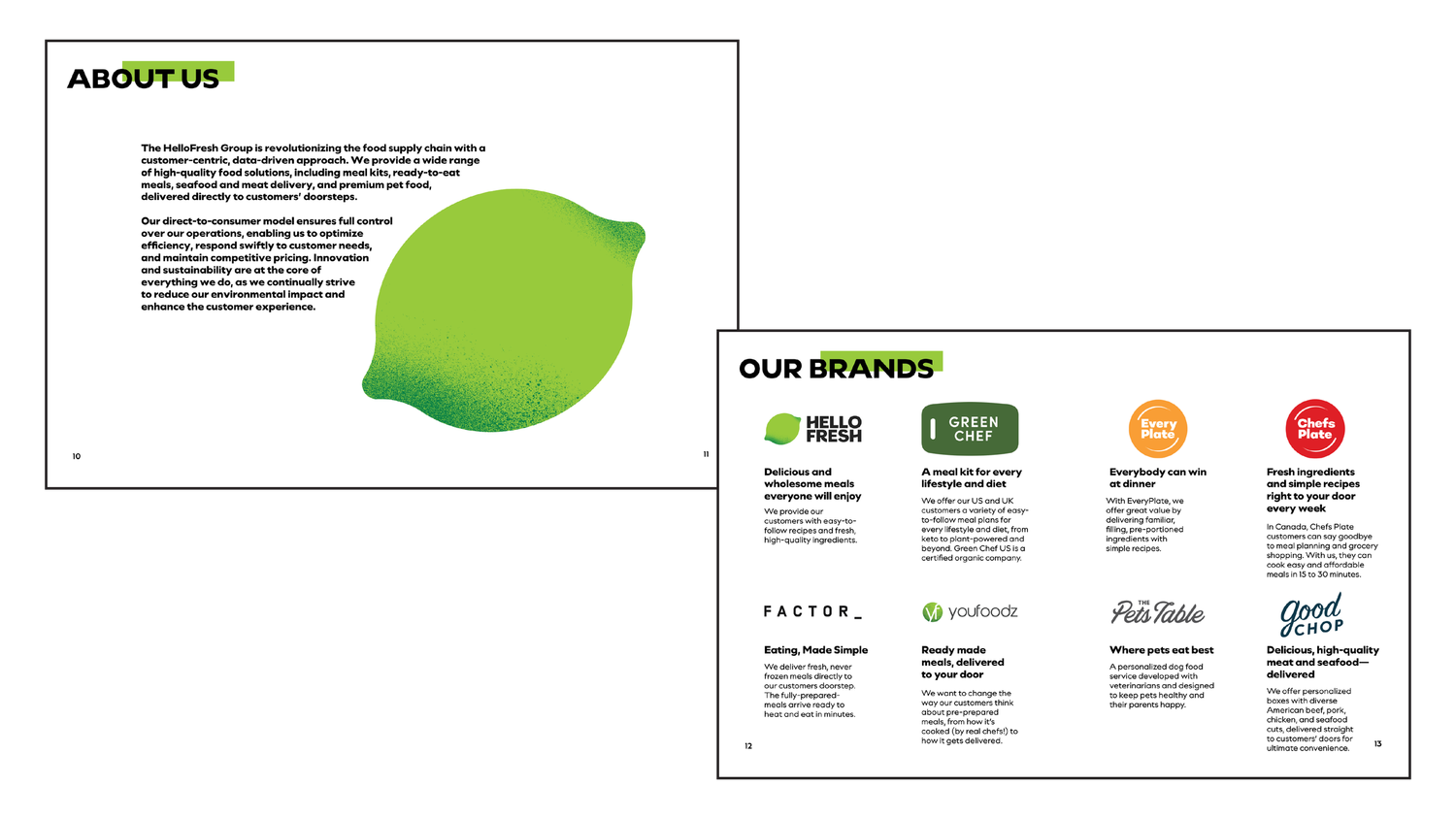 A corporate brochure spread featuring an About Us page with a lime graphic and a Our Brands page showcasing colorful product logos.