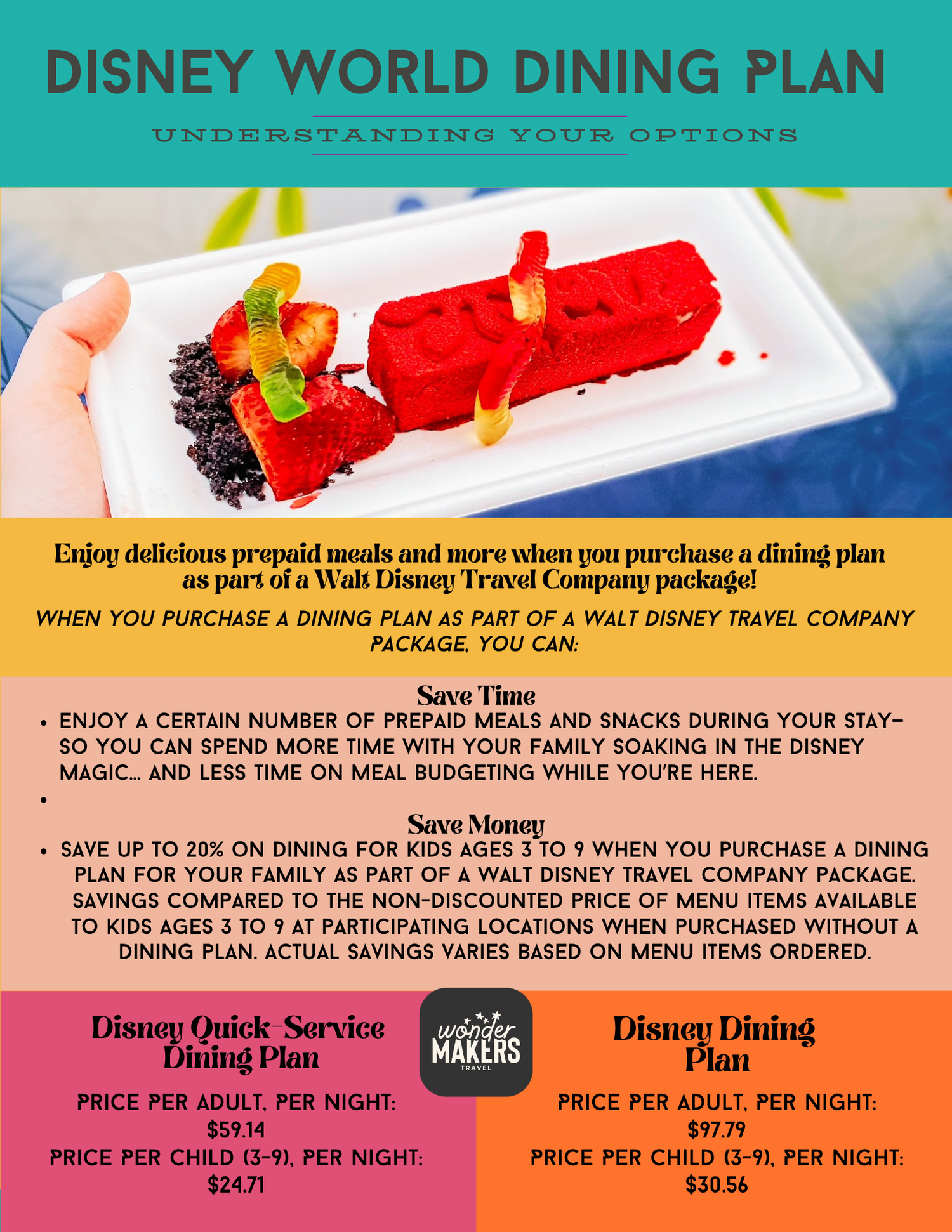 Disney World dining plan information card showing a red dessert on white plate with pricing details.