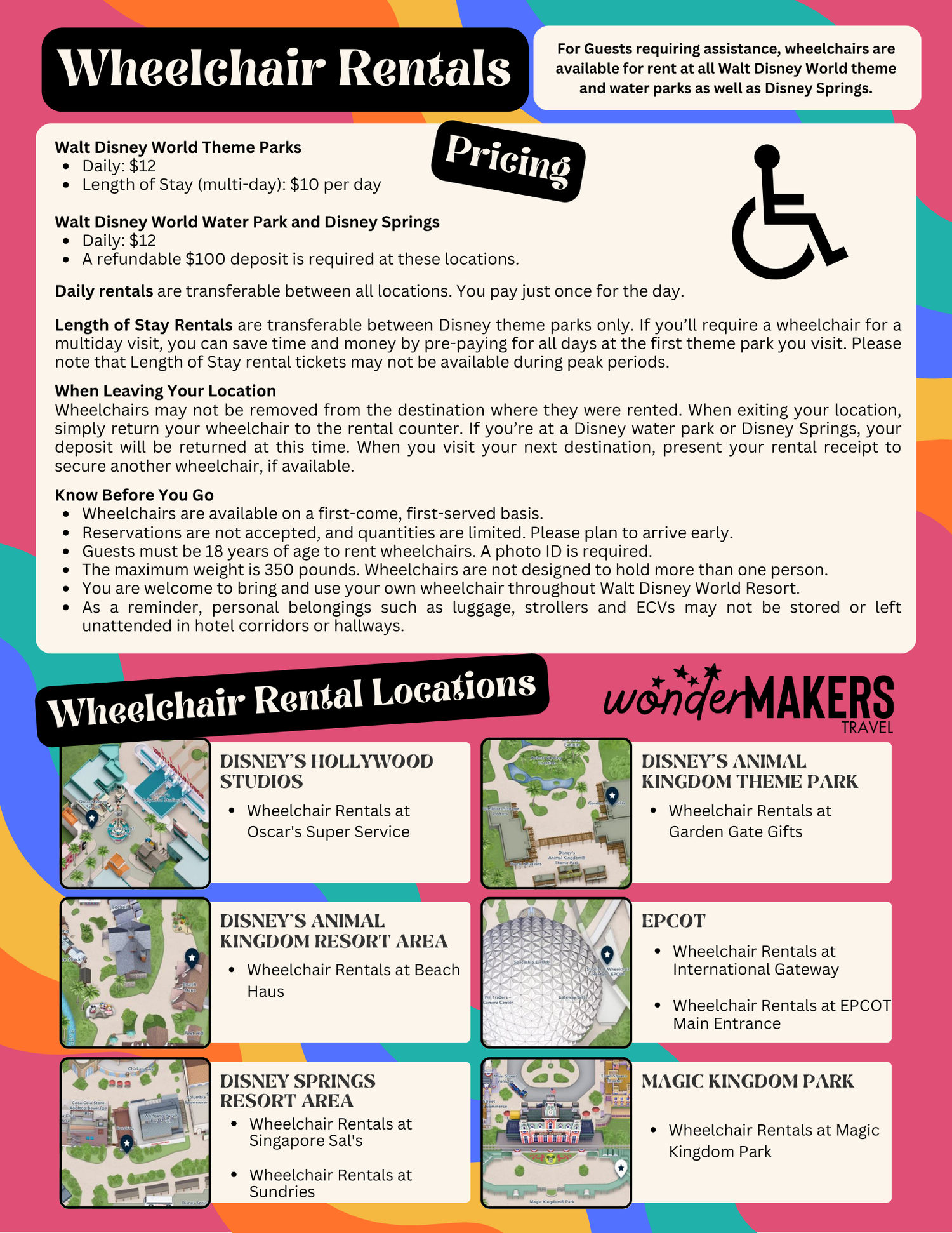 Information page showing wheelchair rental options and locations at Disney theme parks with pricing details.