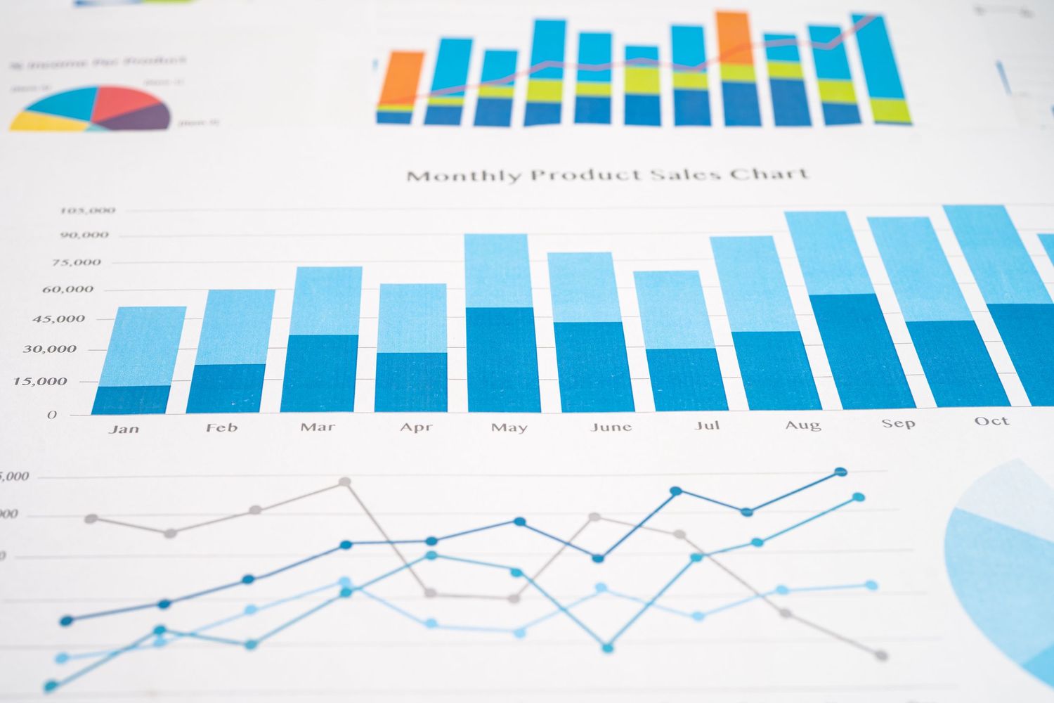 Business performance charts and graphs showing financial data trends with colorful bar graphs and line charts on paper.