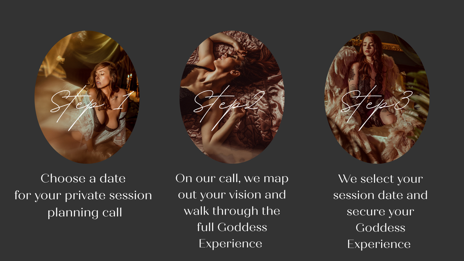 Three circular brown images showing steps for booking a photography session with decorative text overlays.