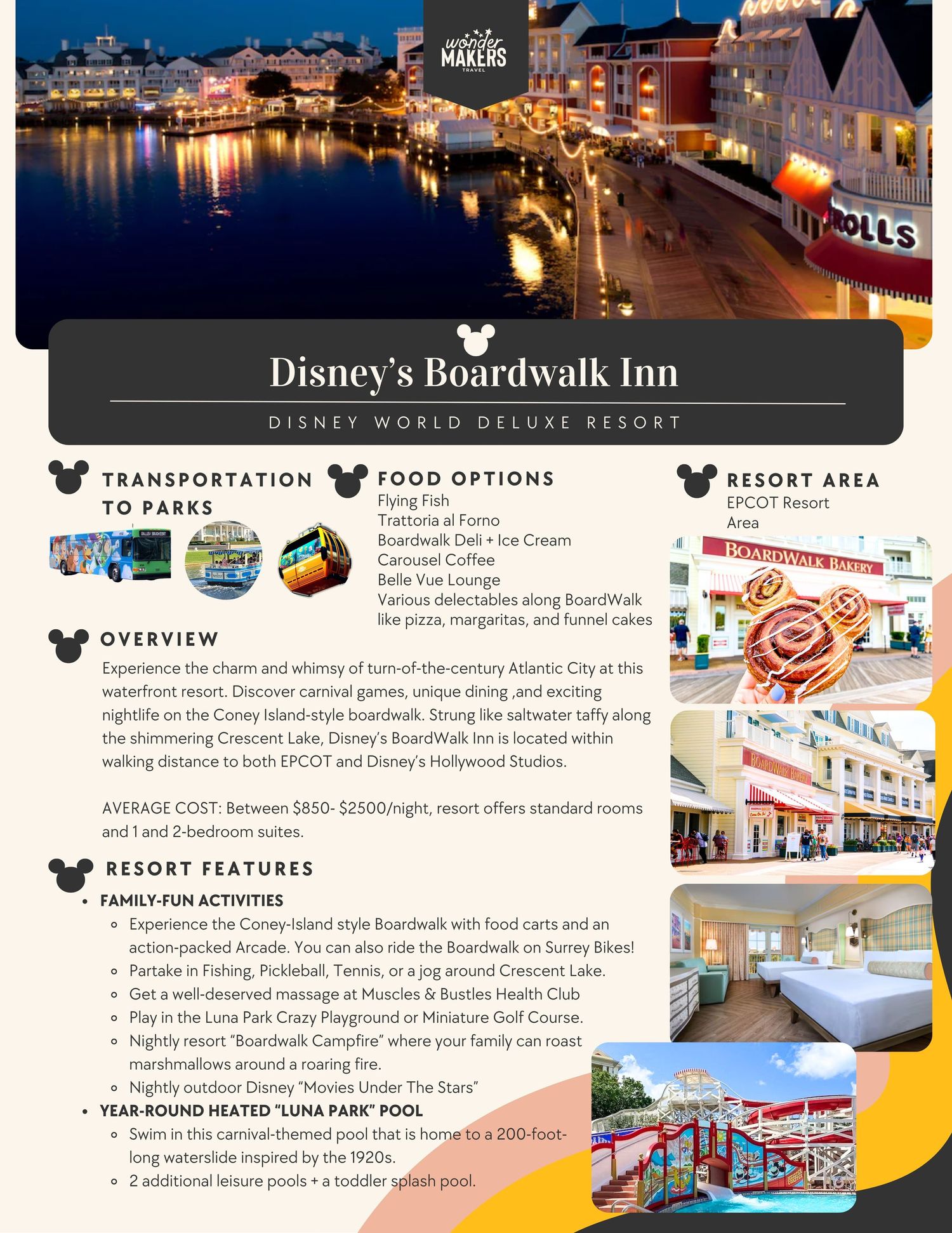 Detailed information panels about Disney's Boardwalk Inn resort showing amenities and features.