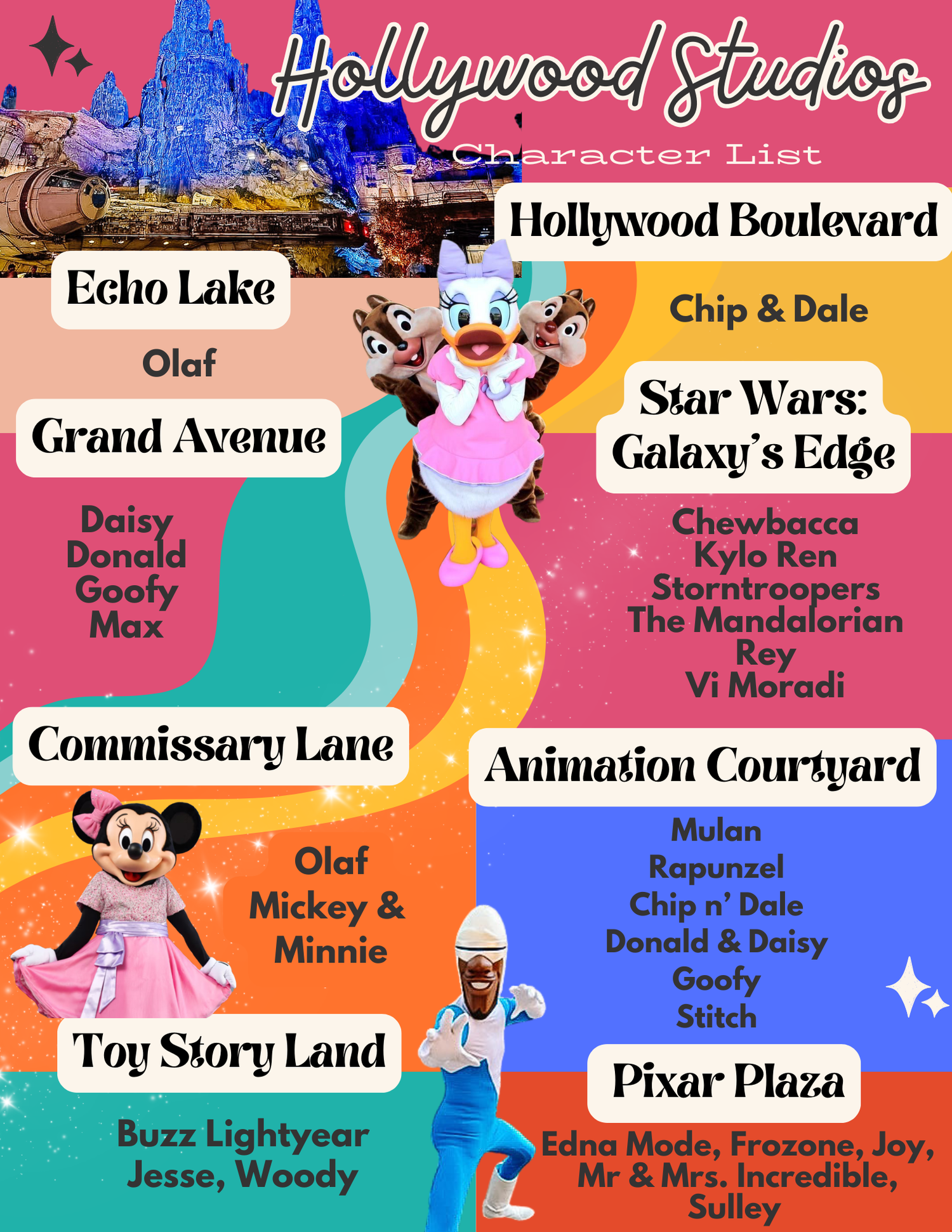 Character location map of Hollywood Studios showing different themed areas and attractions.