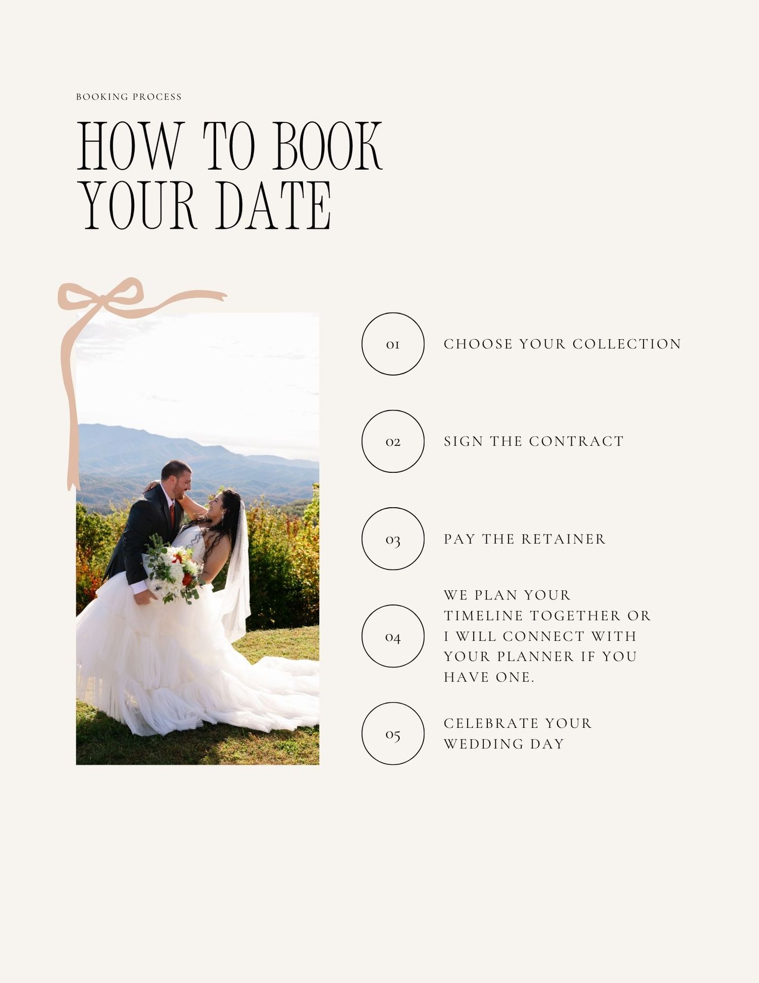 Wedding booking process timeline showing four steps from choosing collection to celebrating the special day with scenic photos.