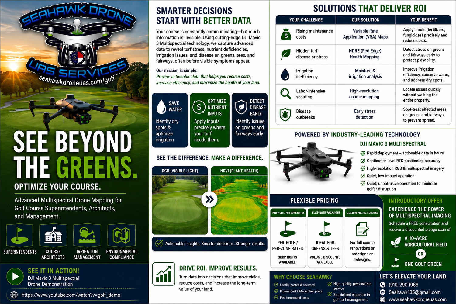 Precision drone intelligence for golf course professionals.