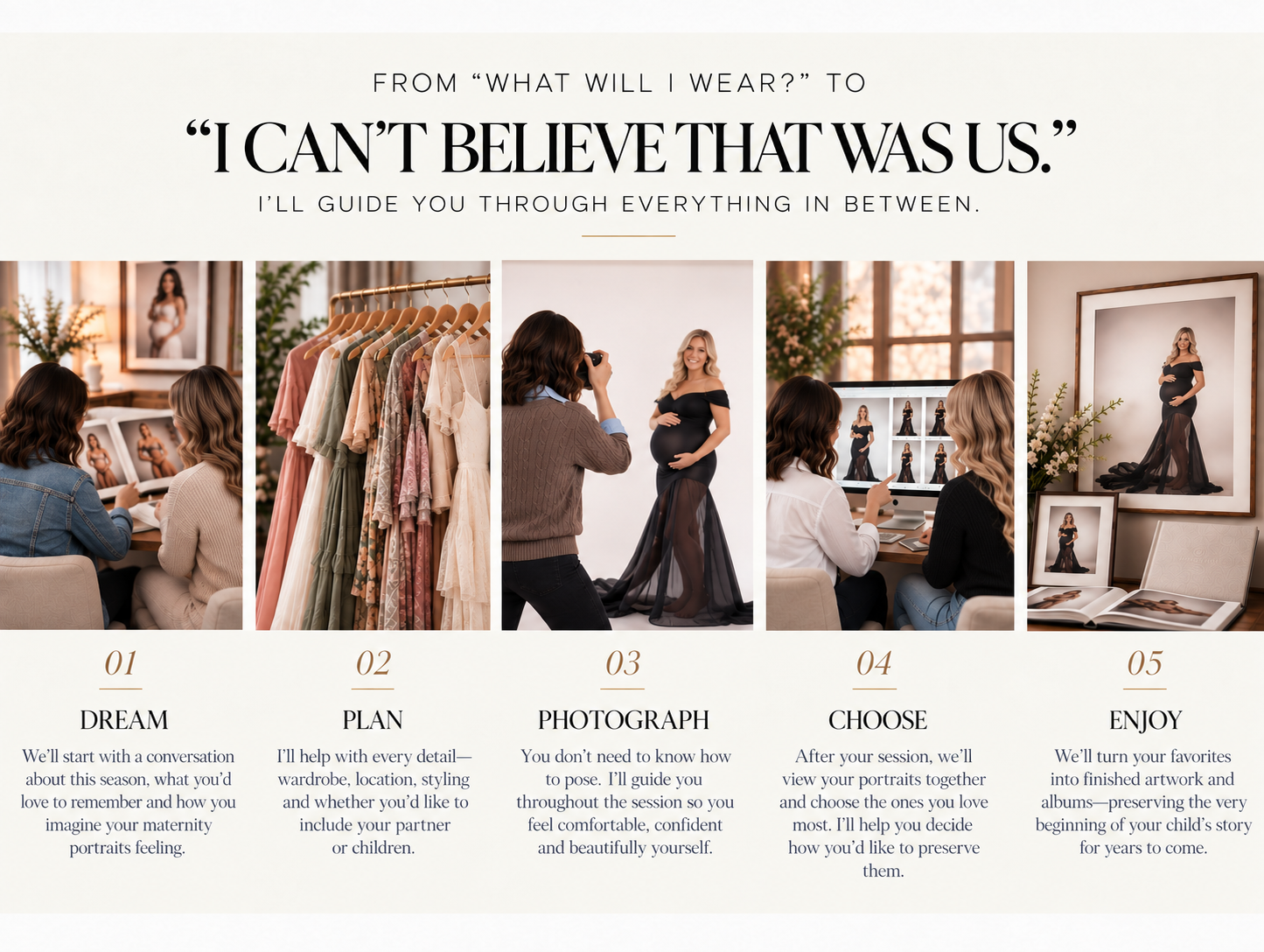 A photographer guides clients through a five-step portrait session process, from dreaming to enjoying finished wall art.