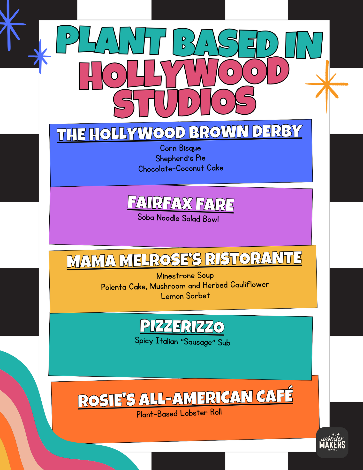 Menu display showing vegetarian dining choices at Hollywood Studios eateries like Hollywood Brown Derby.