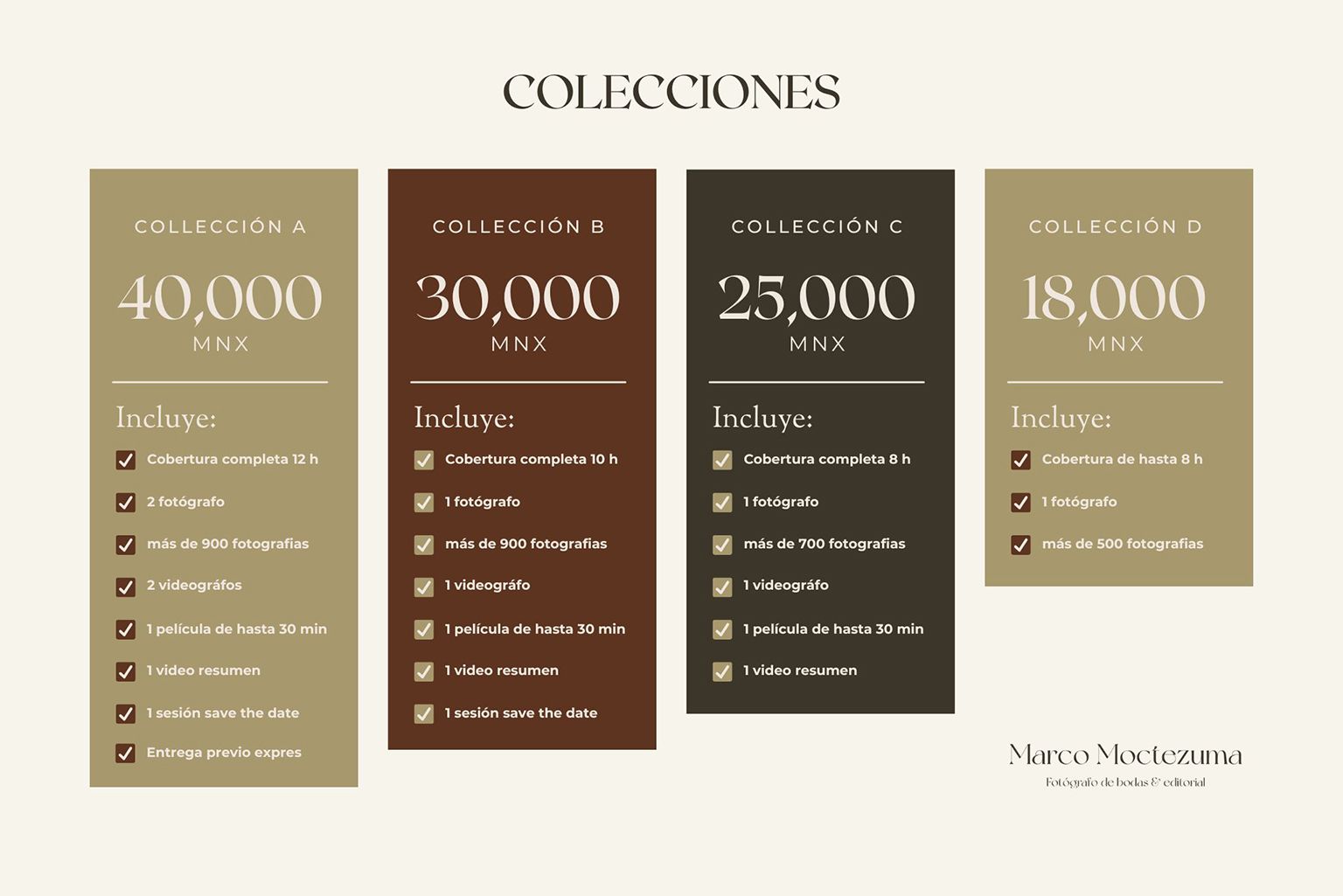 Wedding photography collections price list displaying packages from 18,000 to 40,000.