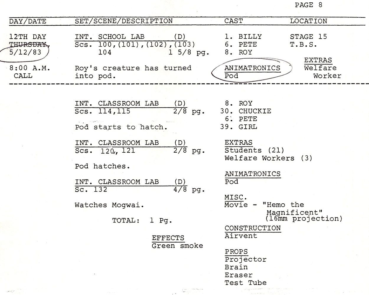 Roy Hanson scene (Glynn Turman) script