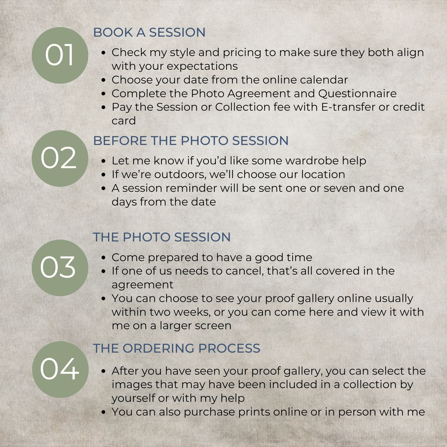 Professional photography session workflow diagram showing four numbered steps from booking to ordering in muted green tones.
