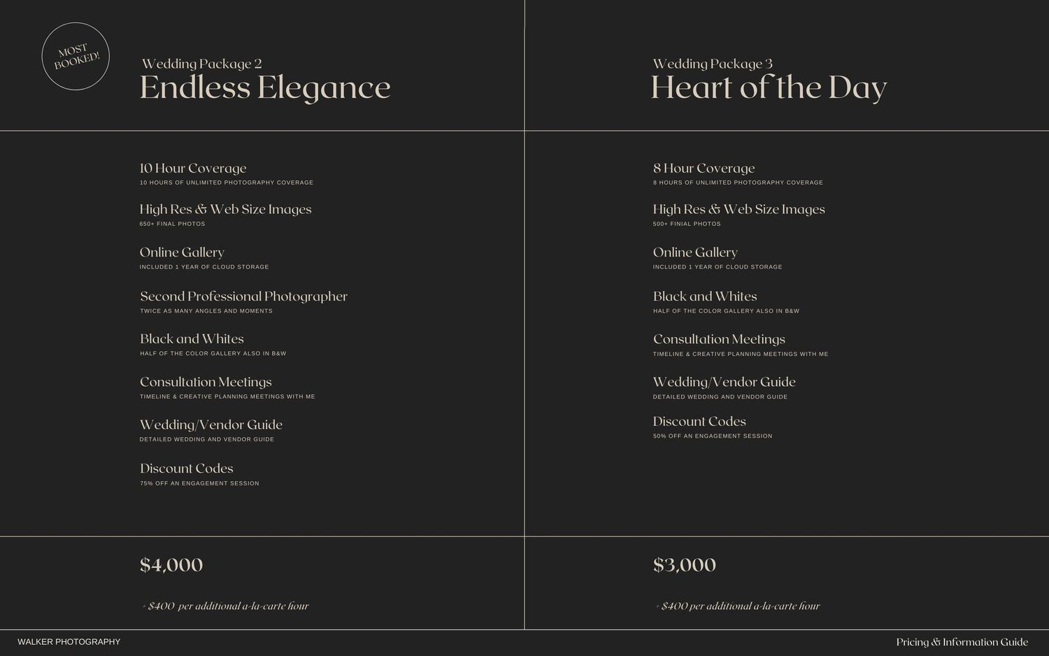 Dark menu board displays elegant typography and pricing information against a black background.