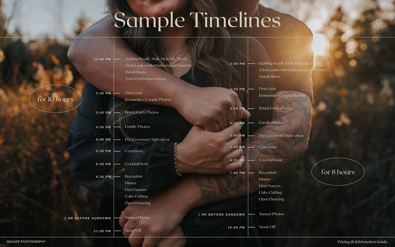 Series of wedding photography timeline screens showing blurred background images and text overlays in muted tones.