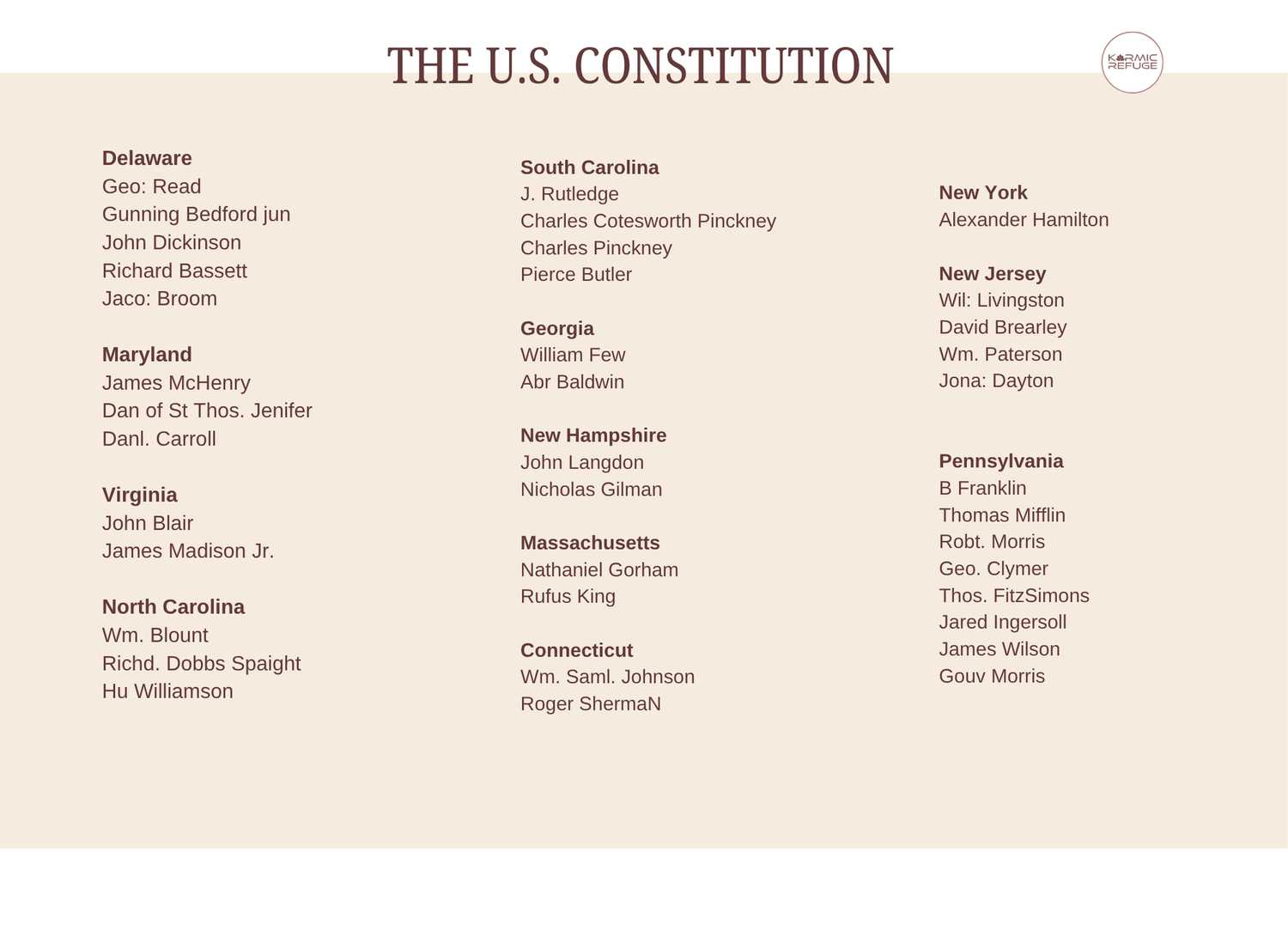 Partial view of a heading reading 'THE U.S. CONSTITUTION' with delegate signatures visible at the top of the document.
