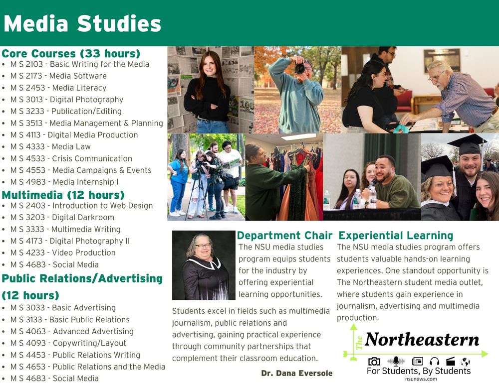 This is 1/2 of the brochure I created for the NSU media studies program.