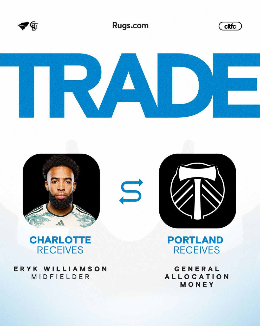 Charlotte FC trade graphic showing Eryk Williamson midfielder acquired from Portland Timbers for allocation money.