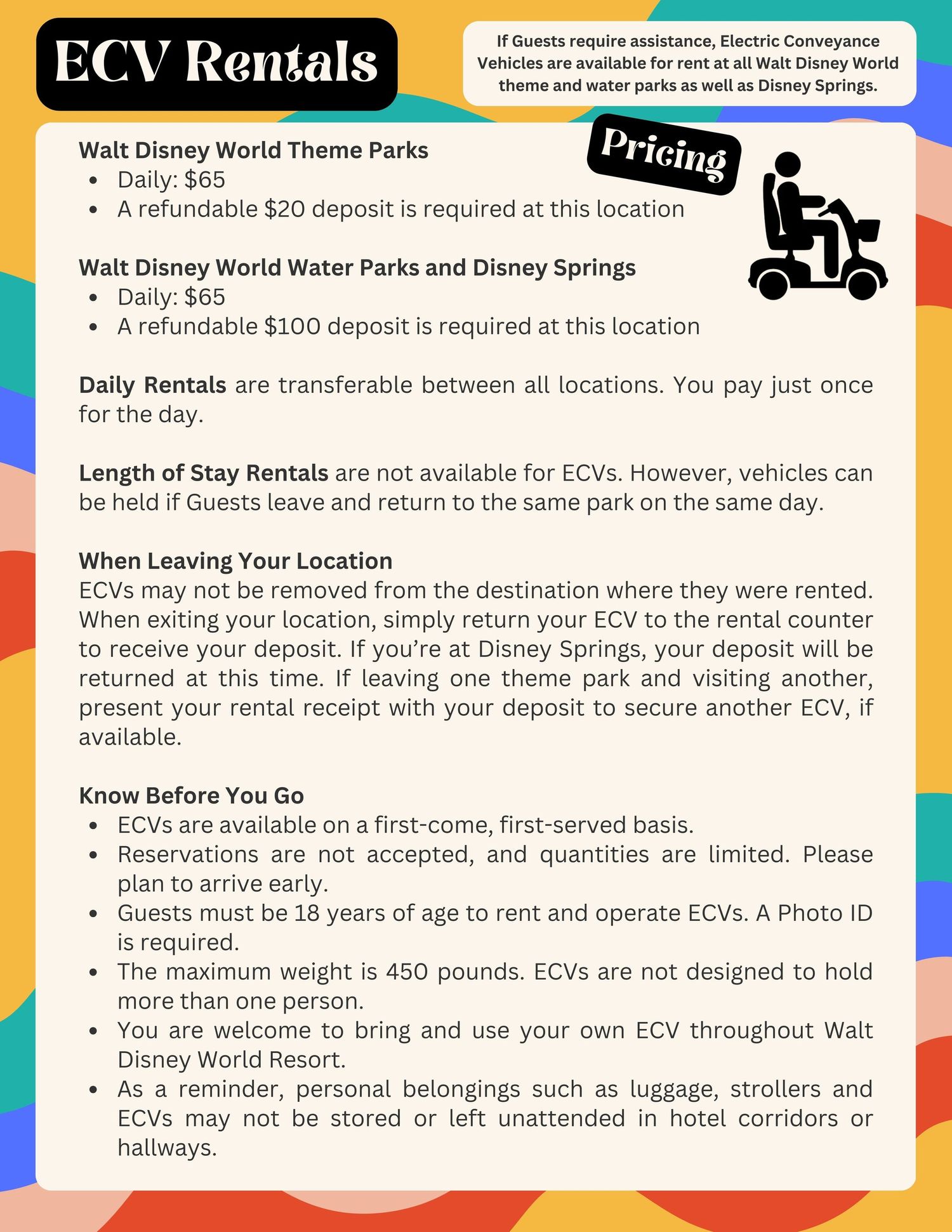 A rental policy information page showing ECV scooter details and Disney World theme park rental requirements and pricing.