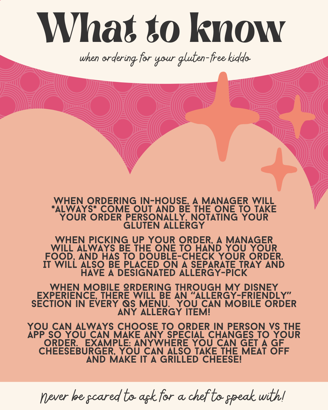 Pink infographic explaining gluten-free dining protocols at Walt Disney World restaurants.