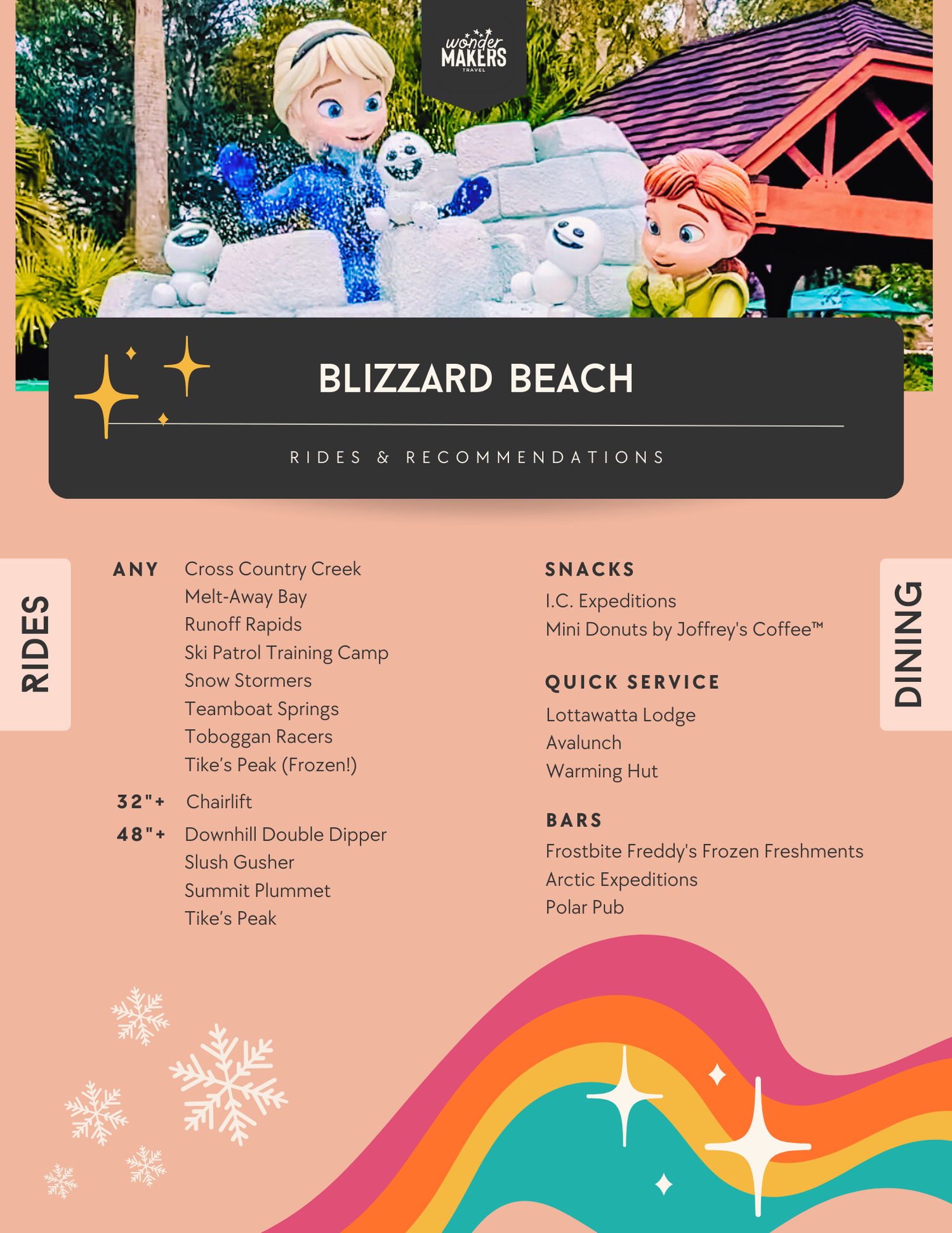Disney Blizzard Beach waterpark menu board showing rides, recommendations, snacks and refreshments against a colorful background.