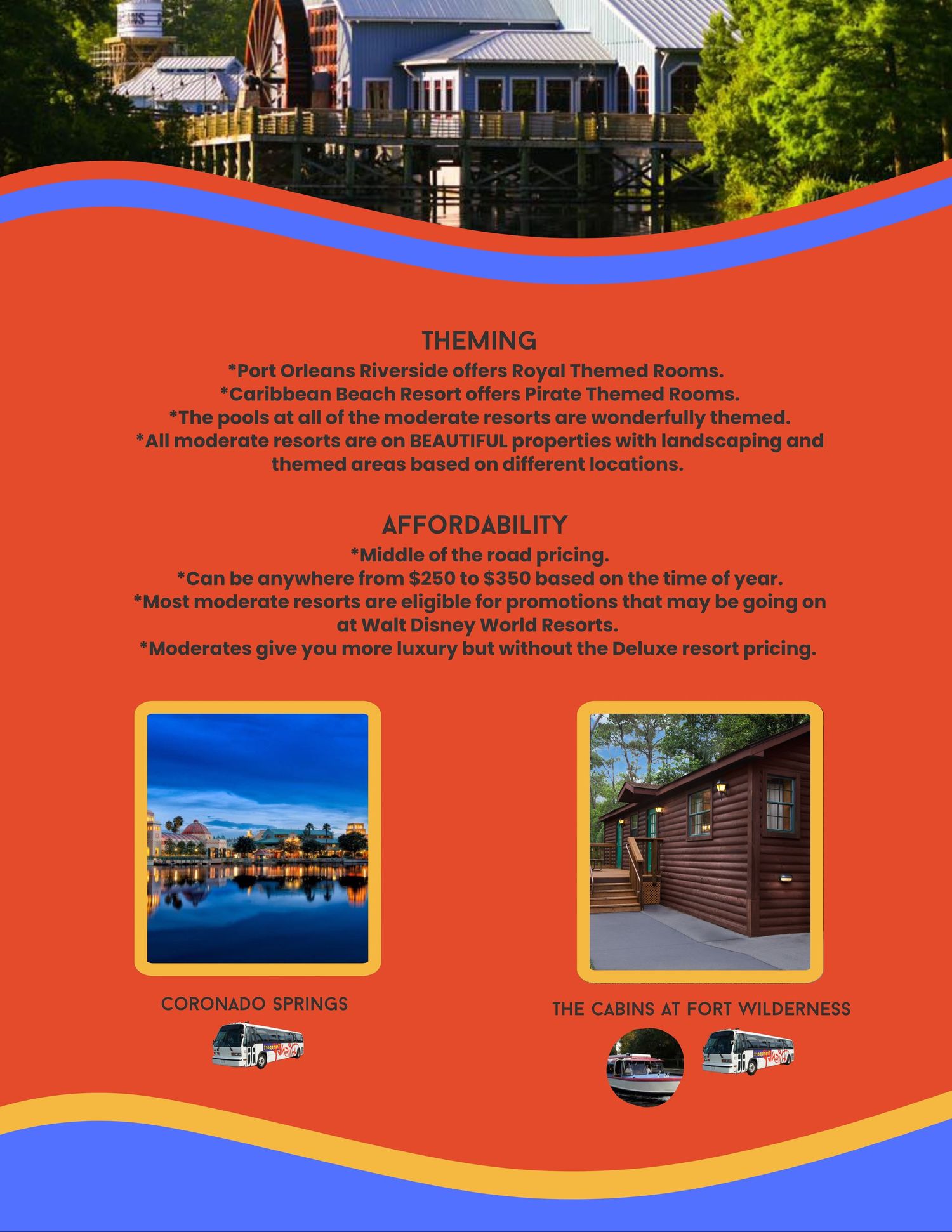 Resort dining menu showcasing breakfast options at Topolino's Terrace with colorful waves and food photography.