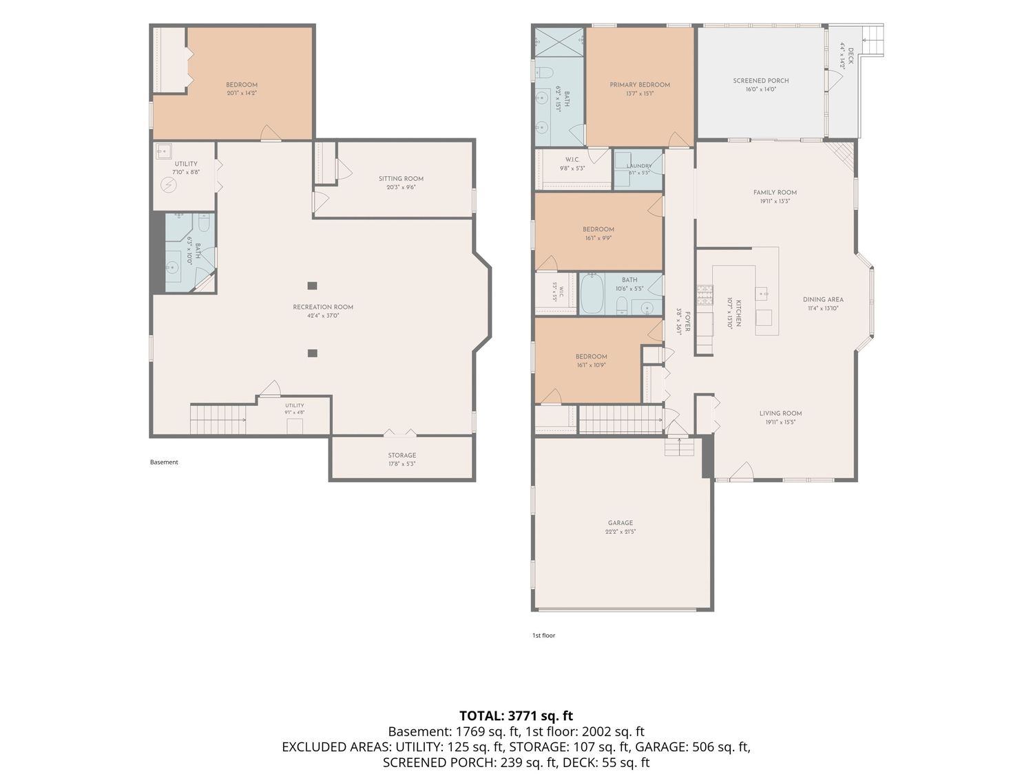 Comprehensive two-story house floor plan displaying basement, garage, and living areas totaling 3771 square feet.