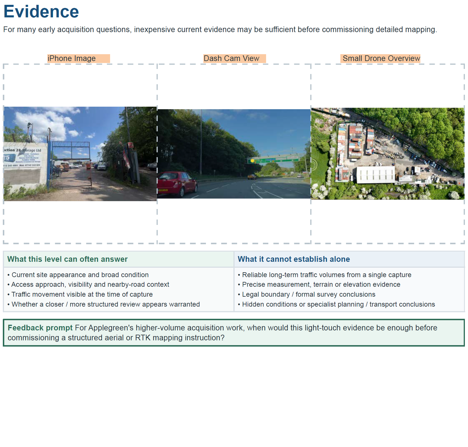 Slide showing evidence types for acquisition surveys including phone, dash cam, and drone images with capability comparisons.